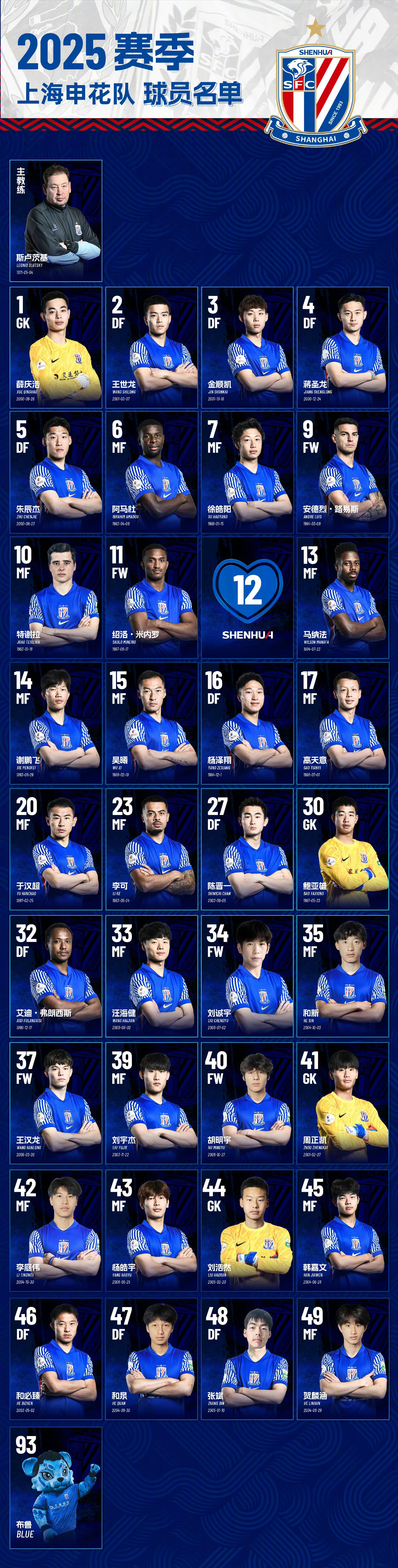 本赛季最强外援引领球队前进，成为关键人物！